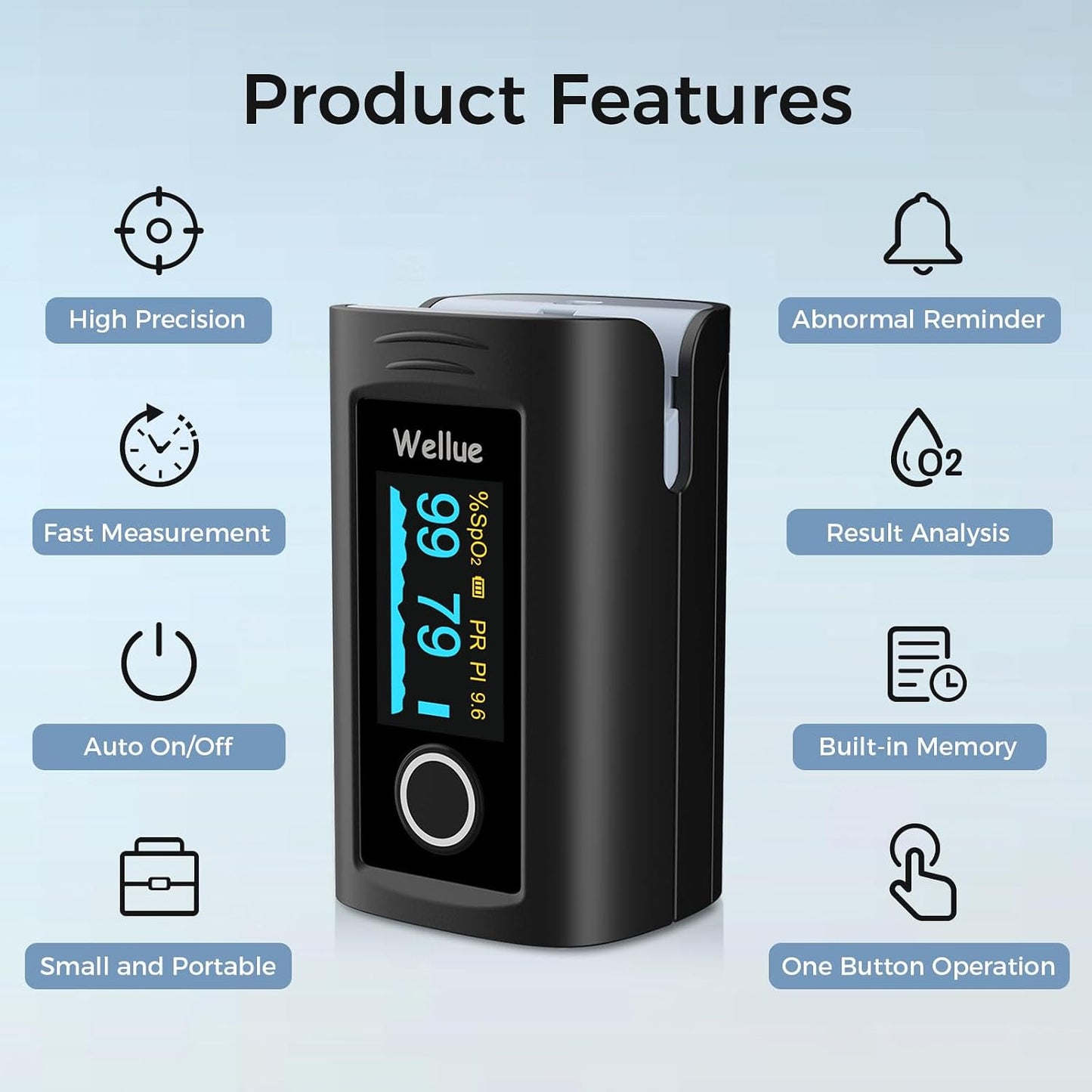 Fingertip Pulse Oximeter, Blood Oxygen Saturation Monitor with Batteries, Carry Bag & Lanyard for Wellness Use