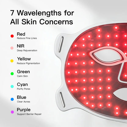 LED Red Light Therapy Face Mask
