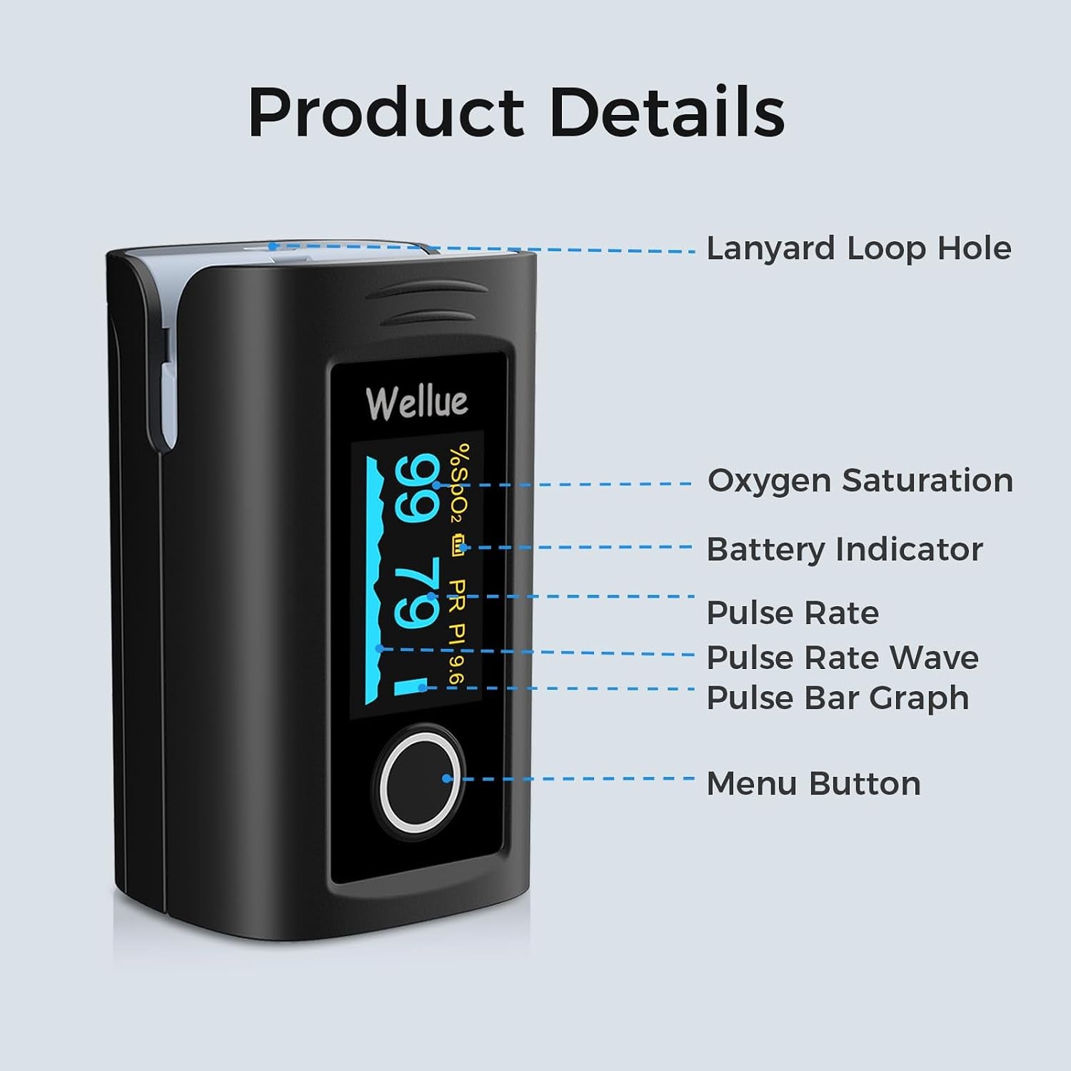 Fingertip Pulse Oximeter, Blood Oxygen Saturation Monitor with Batteries, Carry Bag & Lanyard for Wellness Use