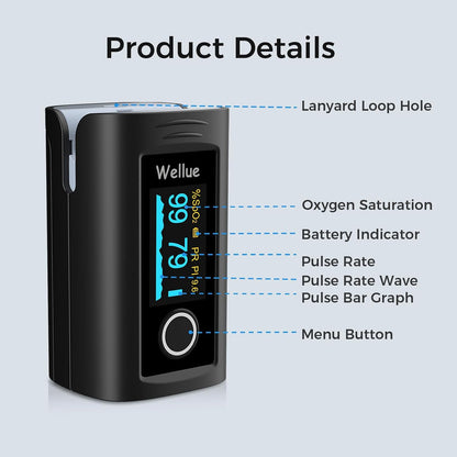 Fingertip Pulse Oximeter, Blood Oxygen Saturation Monitor with Batteries, Carry Bag & Lanyard for Wellness Use