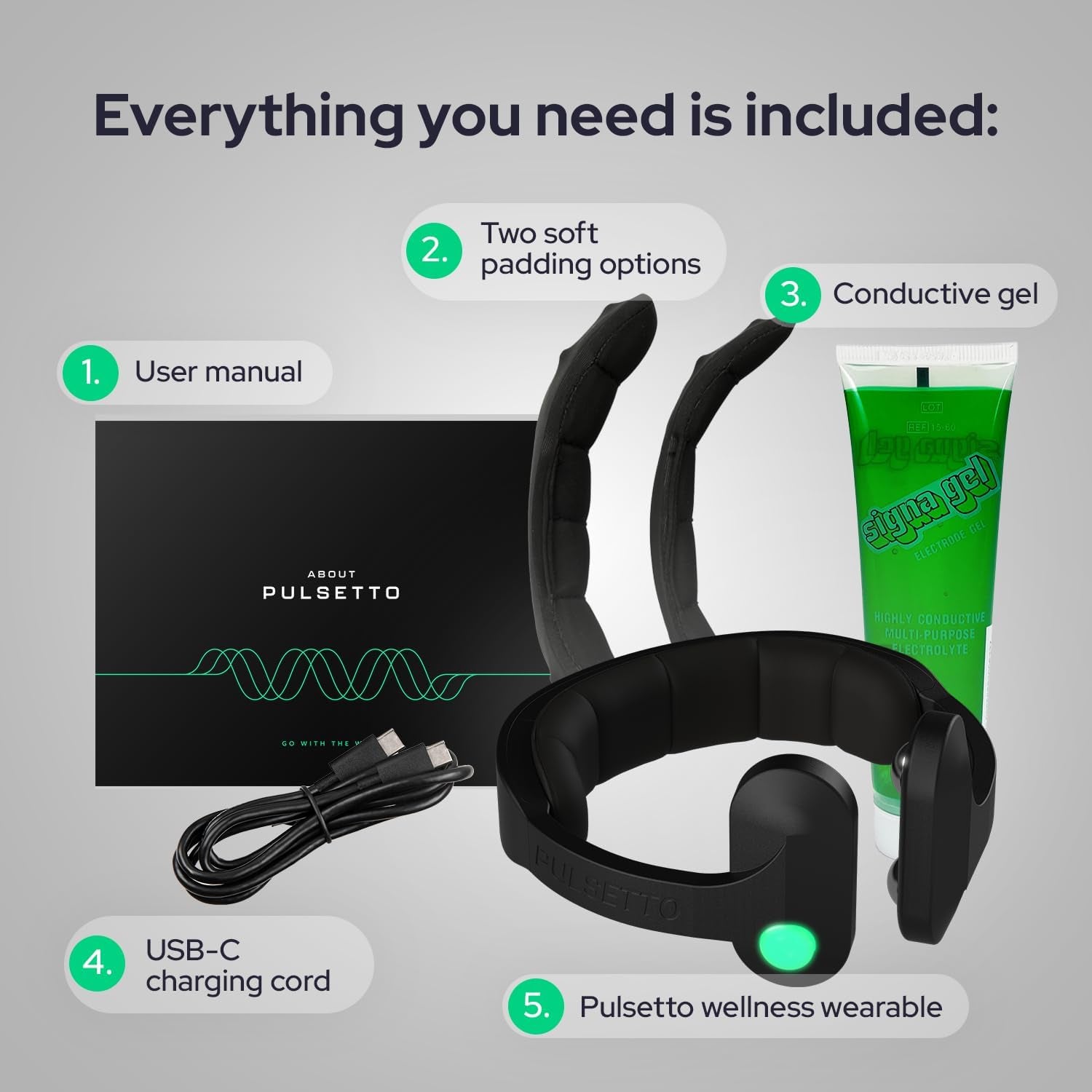 FIT (V2) Wellness Wearable – Relaxation, Sleep & Daily Wellness Support Device