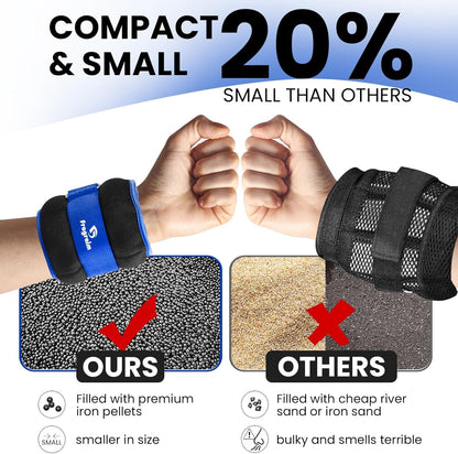 Ankle Weights for Women, Men and Kids - 1/2/3/4/6/8/10/12/15/20 LBS 1 Pair Strength Training Wrist/Leg/Arm Weight with Adjustable Strap for Jogging, Gymnastics, Aerobics, Home Fitness, Physical Therapy