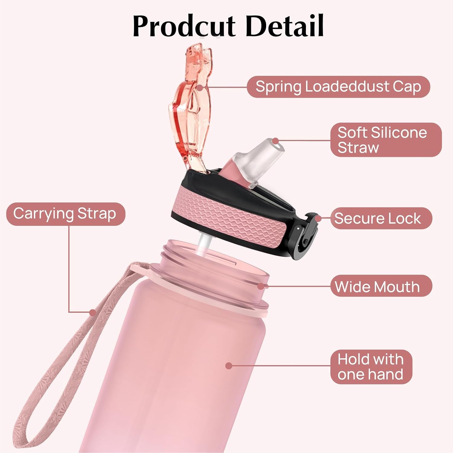 32Oz Water Bottle with Straw, Time Marker, Blue Purple | Blue Purple Tritan, BPA Free, Time Marker, Leakproof Lock Lid, Wide Mouth, for Gym, School, Office and Travel