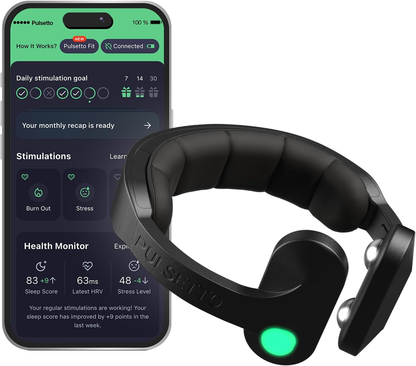 FIT (V2) Wellness Wearable – Relaxation, Sleep & Daily Wellness Support Device